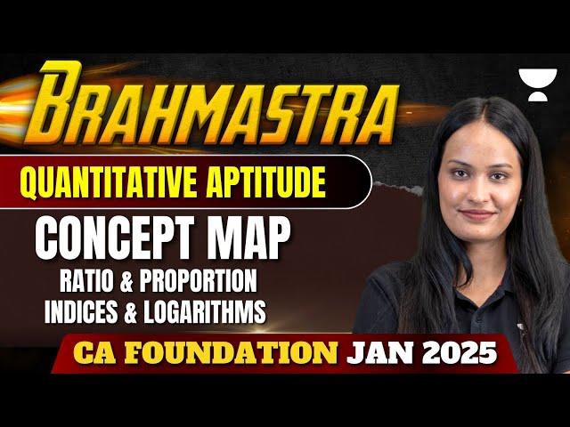 Concept Map | Ratio & Proportion, Indices, Logarithms | QA | CA Foundation Jan 25 | Shivani Sharma