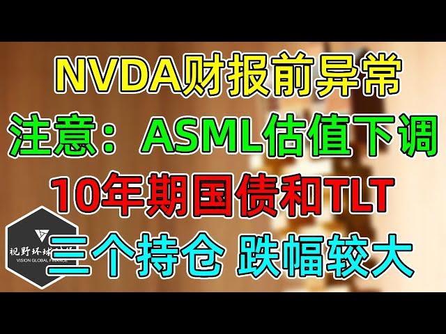 美股 NVDA财报前的异常！注意：ASML估值下调！10年期国债收益率为何还在涨？打压TLT！三个持仓DHI、TRV、FDX跌幅较大！