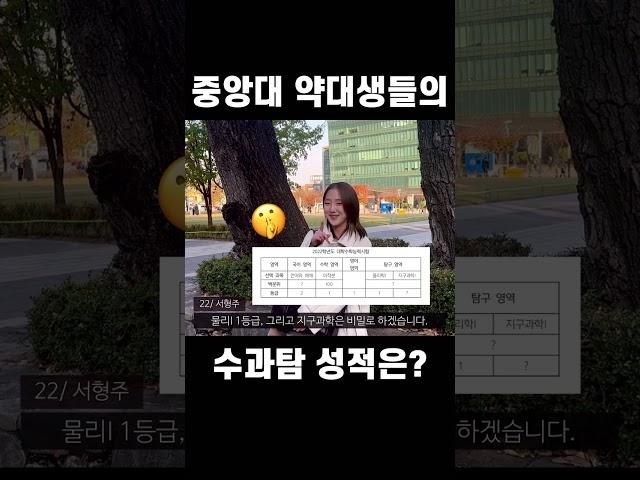 중앙대 약대생들의 수과탐 성적은 어떻게 될까?