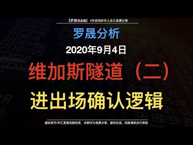 罗晟【教学】：双重验证逻辑，Vegas维加斯隧道交易法，被遗忘的经典。趋势指向性指标，趋势追随指标。比特币交易法。