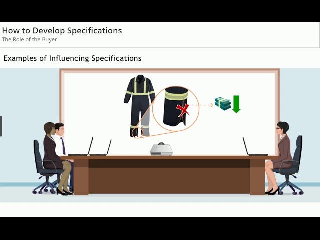 How to Develop Specifications - Skill Dynamics