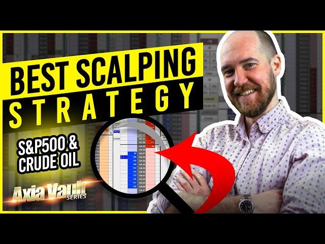 Best Scalping Strategy In 2 Minutes [ORDER FLOW]