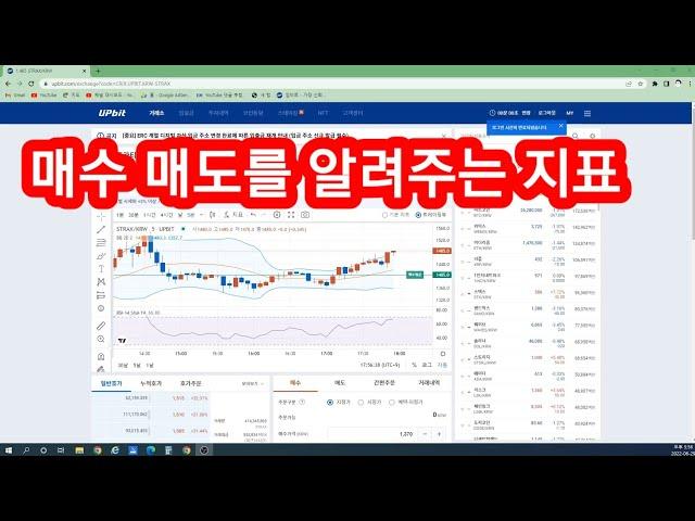 주식 매수.매도 시점을 간단하게 알려주는 지표