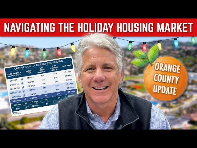 Orange County Real Estate: How to Navigate the Holiday Housing Market (11/15/24)