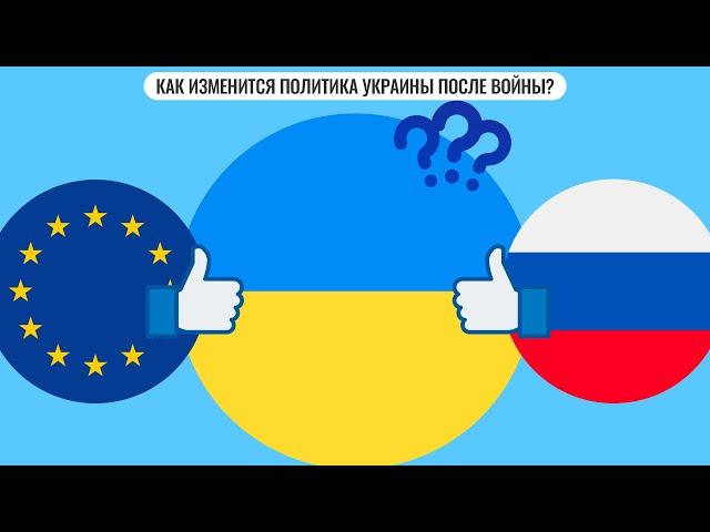 Как изменится политика Украины после войны?