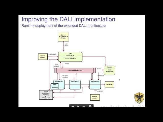 RuleML Telecon Webinar 24 02 2017