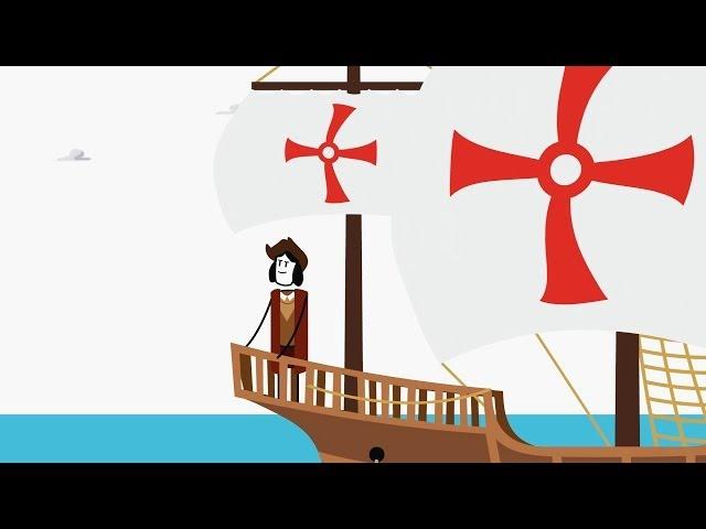 Who Discovered America? In a Nutshell