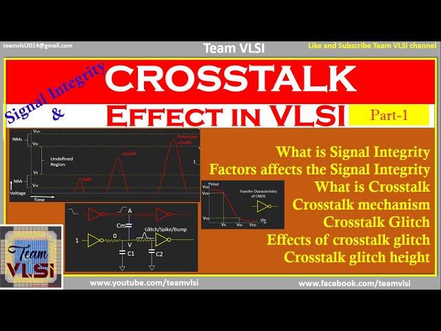 Crosstalk issue in VLSI | Signal Integrity | crosstalk glitch | crosstalk Noise | part-1