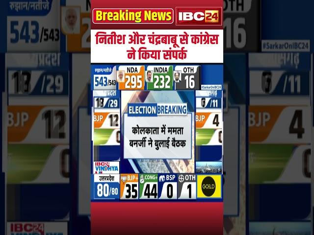 Loksabha Election Result 2024 Live: Nitish Kumar और Chandrababu से Congress ने किया संपर्क