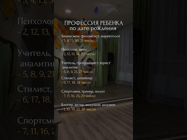 Профессия ребенка по дате рождения #матрицасудьбы #психология #саморазвитие #мотивация