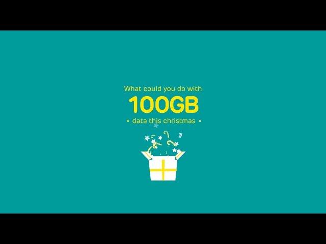 What can you do with 100GB?