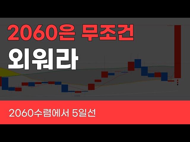 비기를 적다