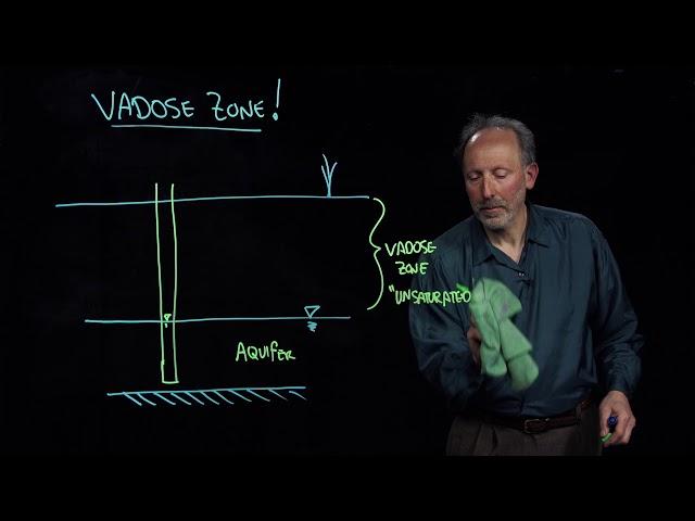 1 1 1    Definition of Vadose Zone