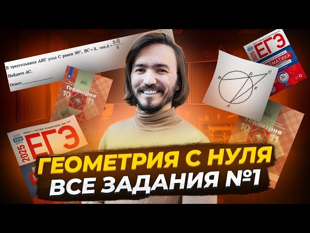 Все задания 1 ЕГЭ профильная математика 2025