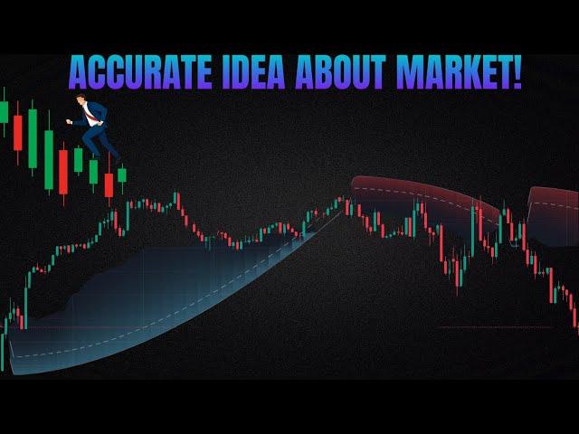 This Simple Indicator Will Change Your Trading Forever - Hurry Up!