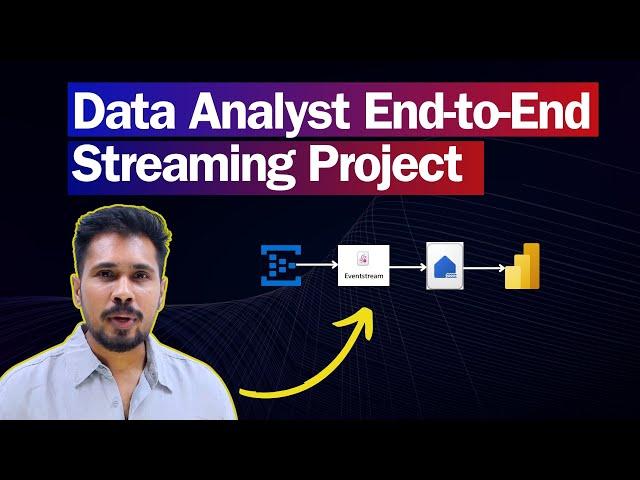 Data Analytics Roadmap: Data Analytics End to End Project Pipeline