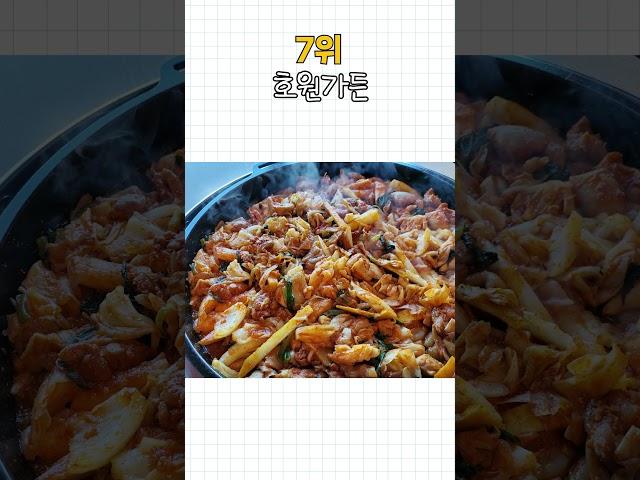 춘천 가볼만한곳 춘천 맛집 TOP10 #춘천 #춘천닭갈비  #춘천가볼만한곳