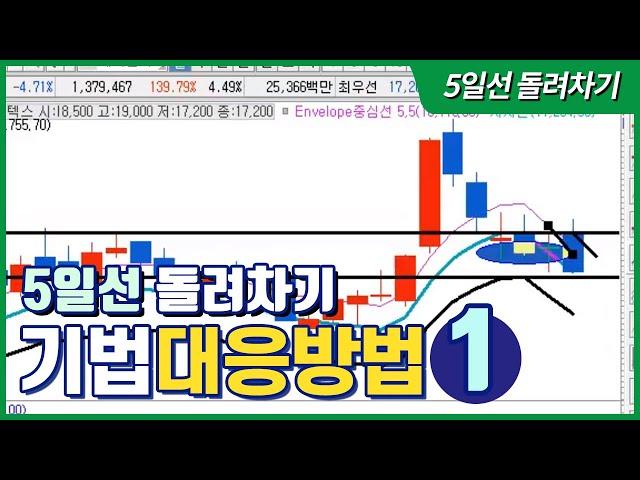 [세력주 돌려차기] - 5일선 돌려차기 기법 대응방법 1부