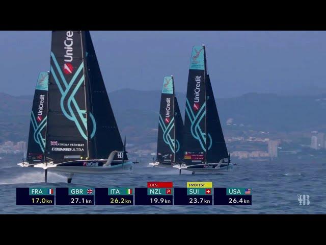 America's Cup Youth Regatta Group A, Races 1-4. Luna Rossa Prada Pirelli Shine more