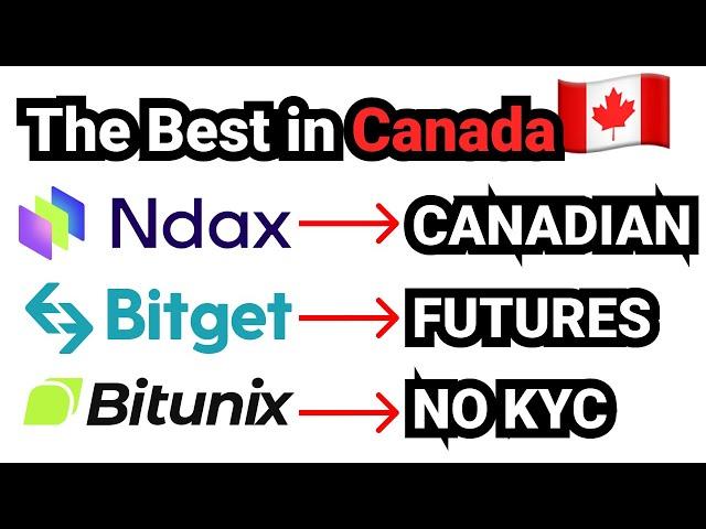 Best Crypto Exchanges in Canada  2025