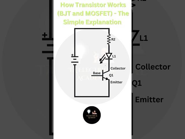 The Transistor: The Tiny Tech That Changed the World Forever | #shorts