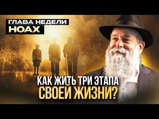 Что ты должен делать уже сейчас? Рав. Шмуэль Каминецкий | Менора