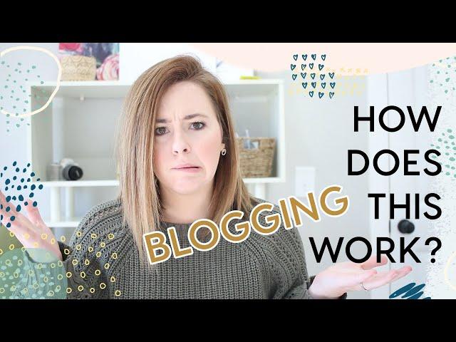 How To Start A Blog in 2020