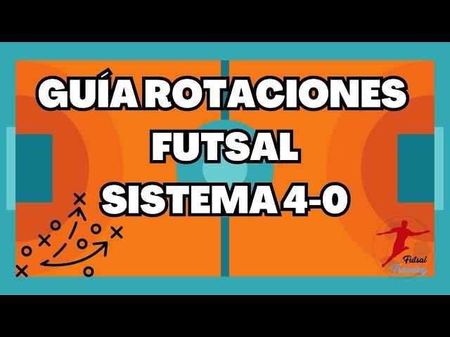 ▶️  ROTACIONES 4-0 FUTBOL SALA | Guía definitiva con EJEMPLOS | Aprendiendo a atacar #1