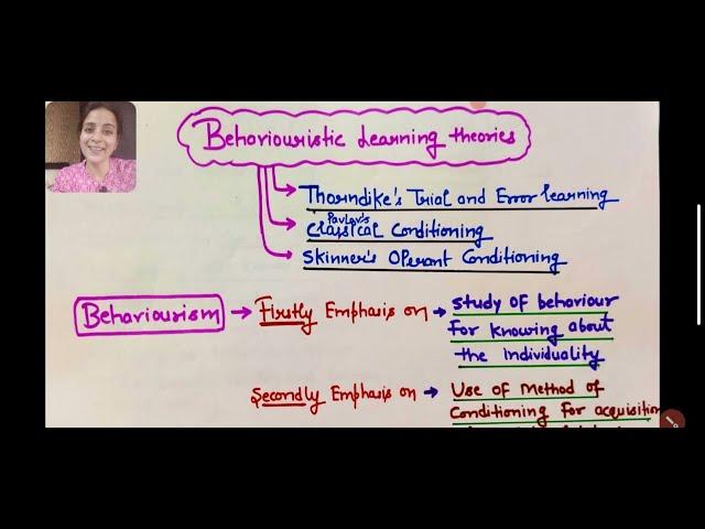 Throndike's Trial and error learning Theory/ Behaviouristic learning theory/B.Ed/CTET/KVS/UPTET