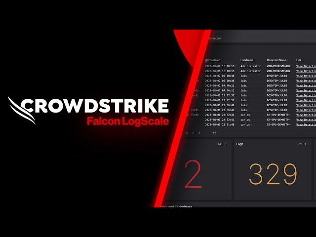 Falcon LogScale Demo