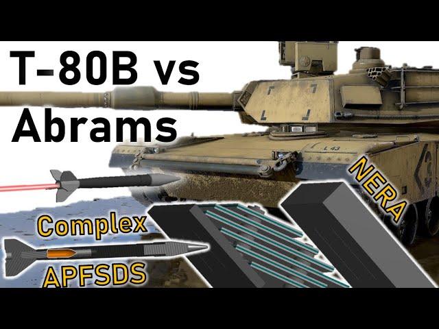 T-80B vs M1 ABRAMS | THE MOST UNIQUE APFSDS vs NERA | 3BM26 Composite Armour Penetration Simulation