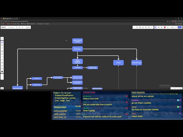 [GameDev UE5] Developing Prismatica: The Game (V4): Re-factored Edition