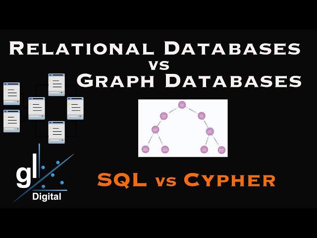 An Overview of Popular Database Management System Types - RDBMS vs Graph Database Management Systems