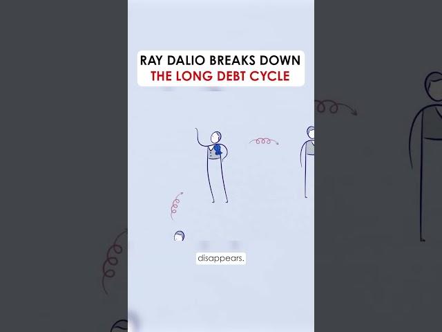 Ray Dalio Breaks Down the Long Debt Cycle