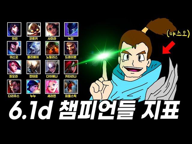 패치된 16개의 챔피언 지표와 빌드 정리【와일드리프트 6.1d 패치 연구소】