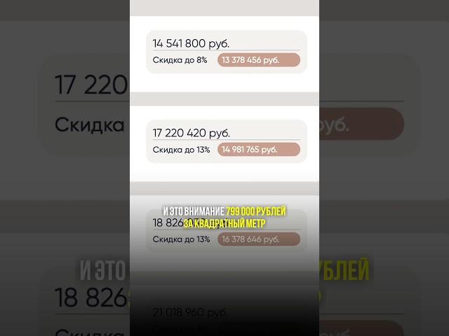 Сколько стоит квартира в ЖК "AFI-Park Воронцовский"? #shorts #светелкин #ремонт #обзор