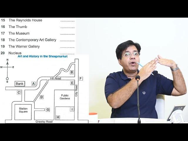 IELTS LISTENING MAPS: The Best Solution By Asad Yaqub