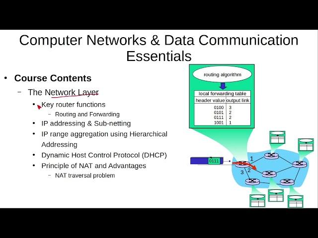 Introduction to Computer Networks & Data Communication Essentials Course