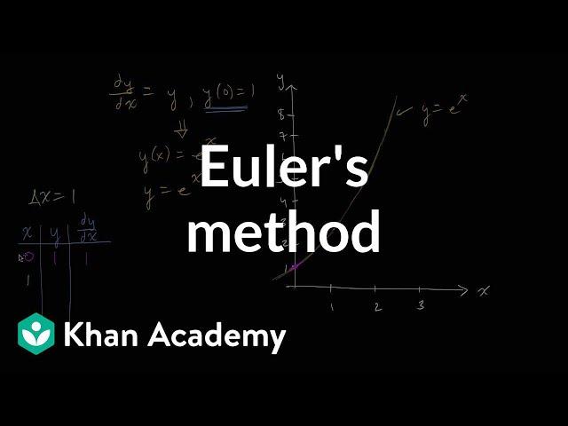 Euler's method | Differential equations| AP Calculus BC | Khan Academy