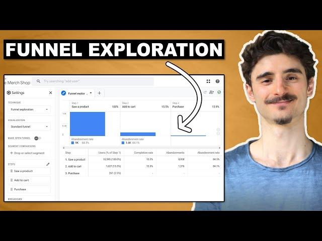 Learn Funnel Exploration in Google Analytics 4 As a BEGINNER (Funnel analysis tutorial in GA4)