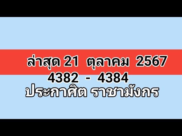 ประกาศิต​ราชา​มังกร​ บทที่4382-4384