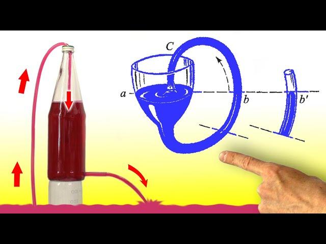  Водяной насос который сосет ЗАРАБОТАЛ !!! Вечный двигатель существует! Free energy Игорь Белецкий