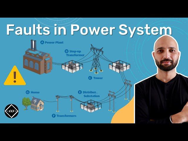 Different Types of Faults in Power System | Explained | TheElectricalGuy