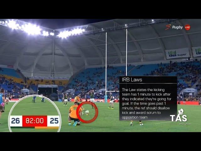 Officiating Error robbed the Springboks of a victory | Australia vs Springboks 2021