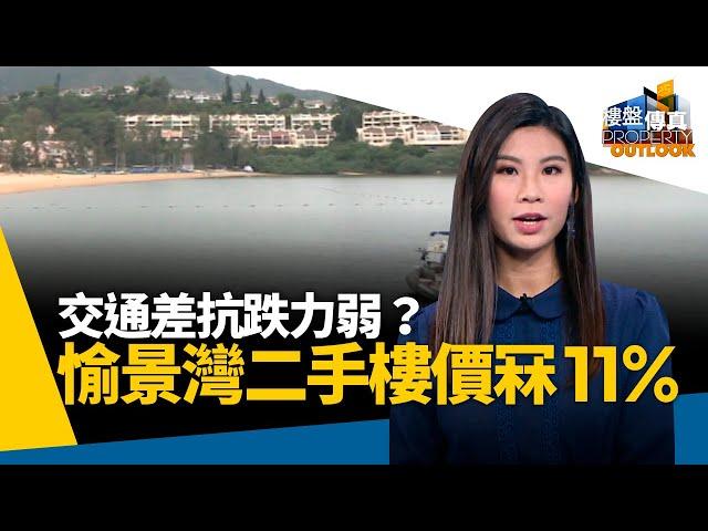 愉景灣交通不便抗跌力較弱？二手樓價高位跌11%慘過市區　直擊當區2,000呎沙灘景豪宅放盤 #樓盤傳真