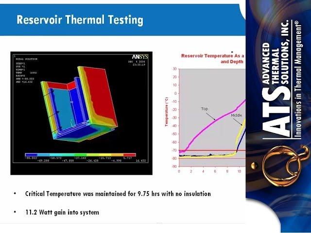 Thermal Management in Medical Diagnostic Equipment
