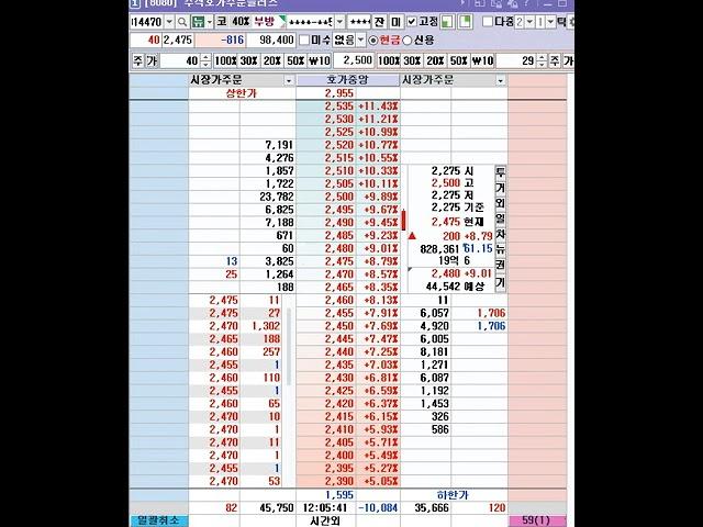 부방  #단타 #스켈핑 #호가창