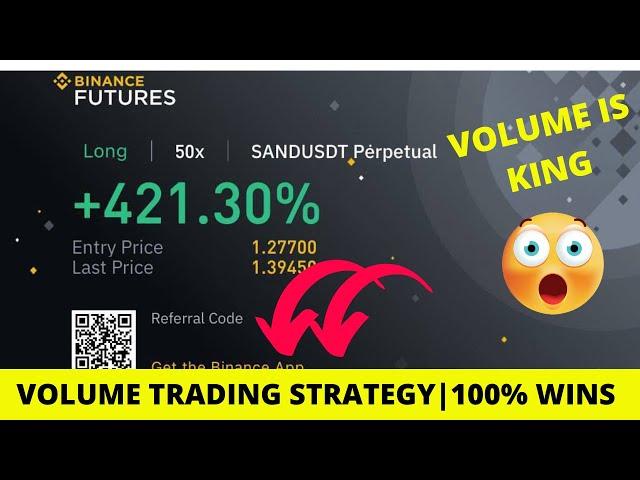 Binance Futures Trading | Best Volume Strategy | 98.9% Win Rate.