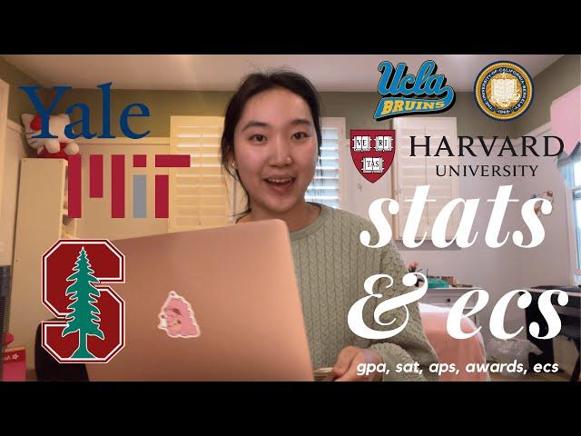 STATS & ECS THAT GOT ME INTO HARVARD, MIT, STANFORD, YALE + MORE!! *sat, gpa, aps, awards, ecs