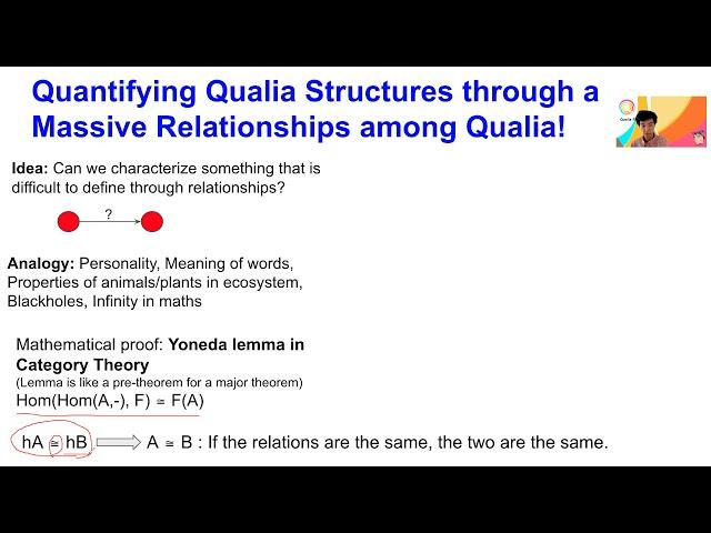 Wk 12-2 How can we characterize the way we experience? What is the structure of qualia?